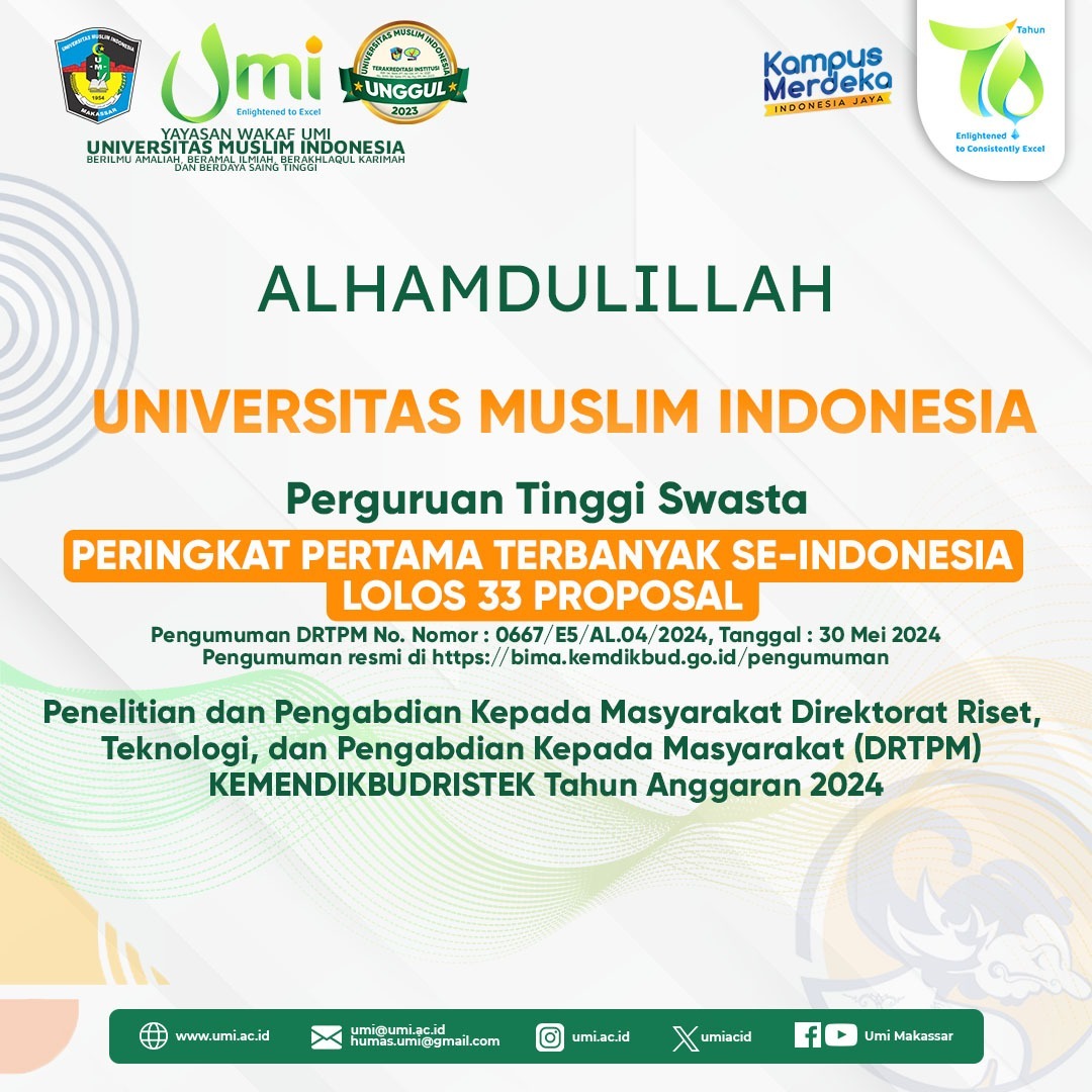 UMI PTS Urutan Pertama Terbanyak Se-Indonesia Lolos Proposal PKM DRTPM Bima 2024