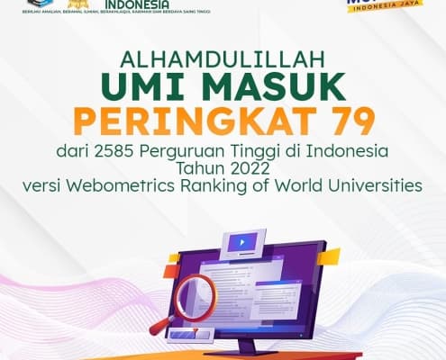 Tahun 2022, UMI Peringkat 79 Perguruan Tinggi se-Indonesia Versi Webometric
