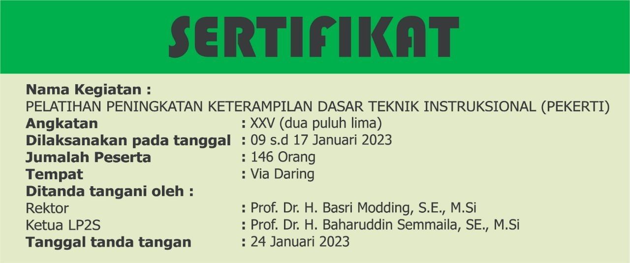 Daftar Peserta Pelatihan Pekerti Angkatan XXV