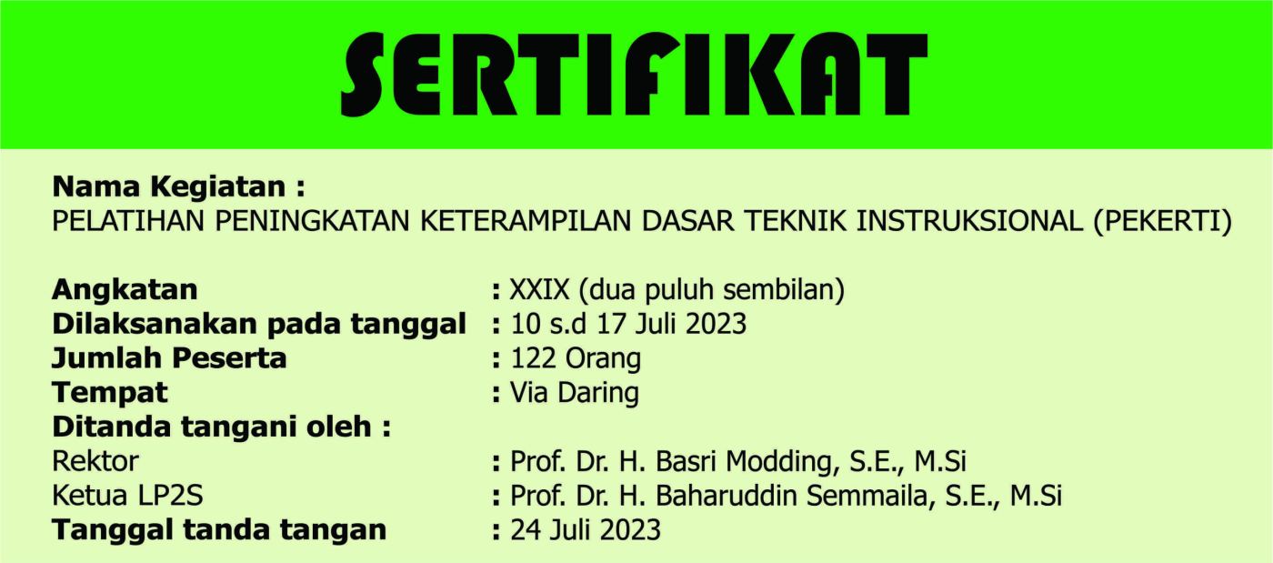 Daftar Peserta Pelatihan Pekerti Angkatan XXIX