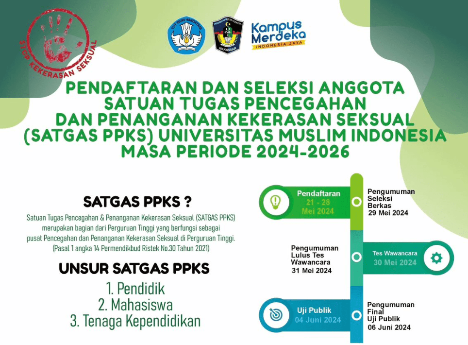 Pendaftaran Dan Seleksi Anggota Satgas PPKS UMI 2024-2026