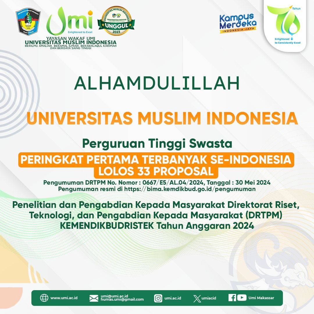 UMI PTS Urutan Pertama Terbanyak Se-Indonesia Lolos Proposal PKM DRTPM Bima 2024