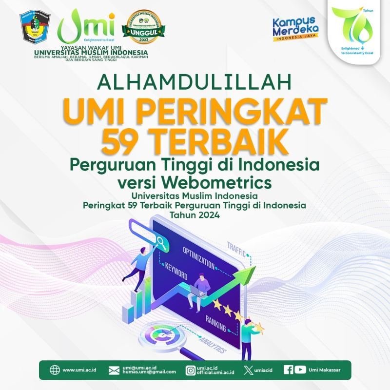 UMI Ukir Prestasi : Naik Peringkat Webometrics ke Posisi 59