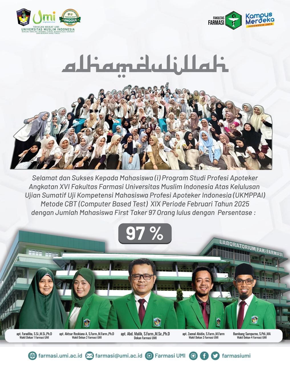 Hasil Ujian Sumatif UKMPPAI Profesi Apoteker Farmasi UMI Capai 97%