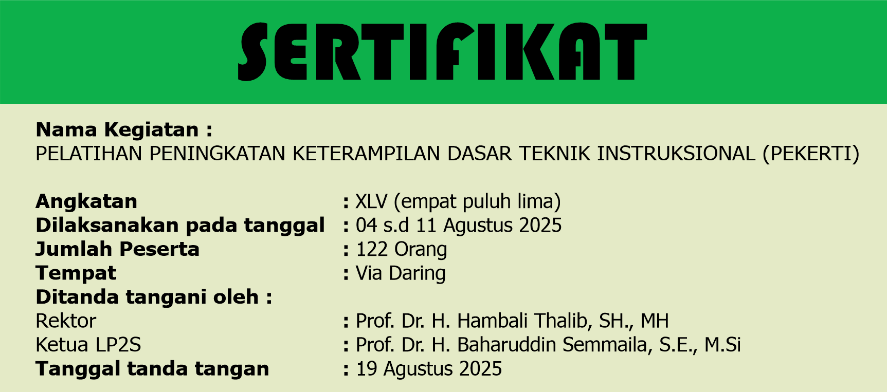 Daftar Peserta Pelatihan Pekerti Angkatan XLV
