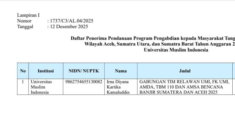 Kampus Berdampak Tanggap Bencana, Tim Relawan FK UMI Lolos Penerima Pendanaan Program PKM Wilayah Aceh & Sumatera 2025