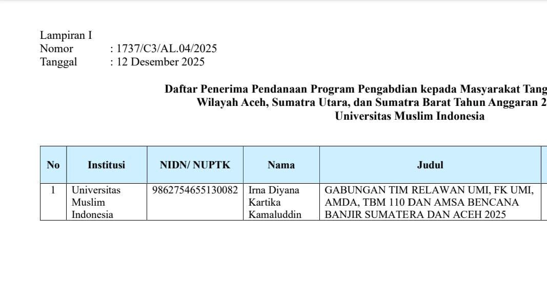 Kampus Berdampak Tanggap Bencana, Tim Relawan FK UMI Lolos Penerima Pendanaan Program PKM Wilayah Aceh & Sumatera 2025