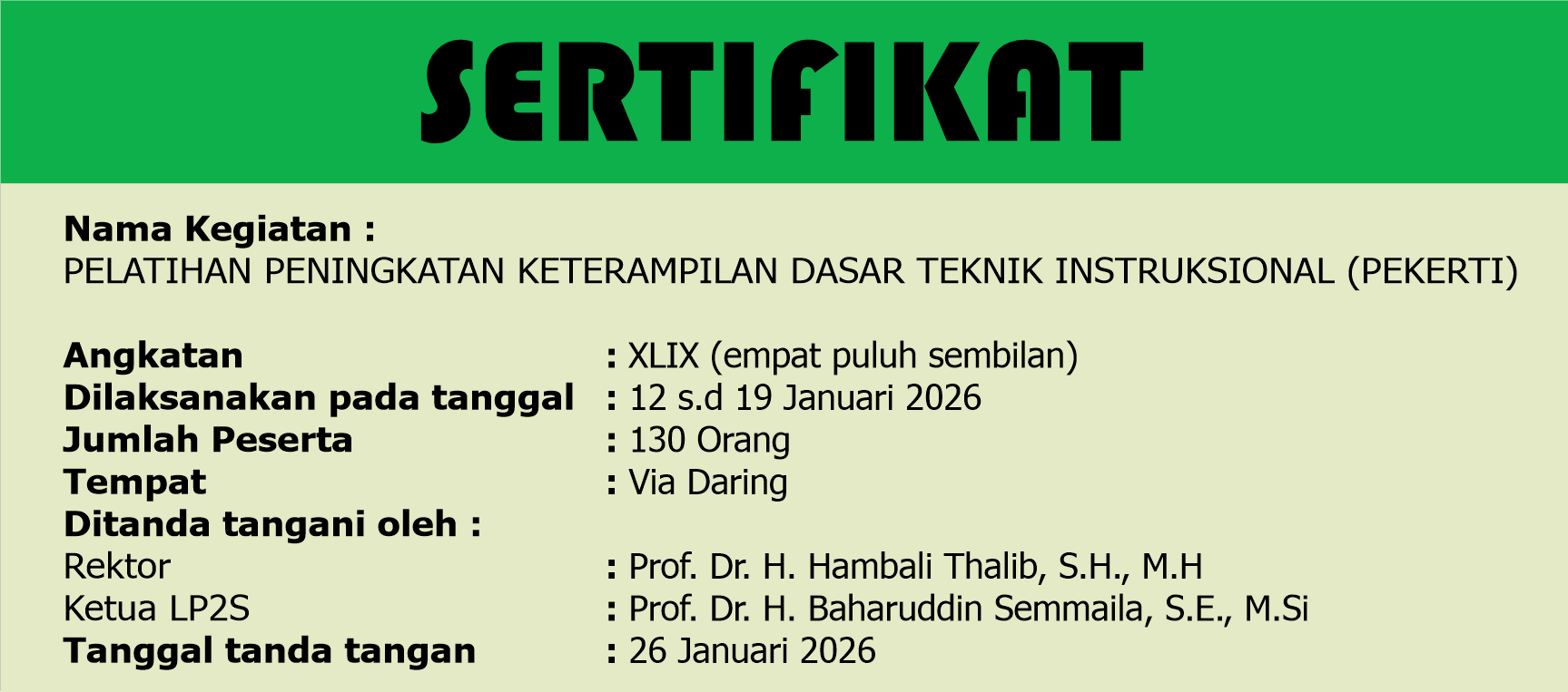 Daftar Peserta Pelatihan Pekerti Angkatan XLIX